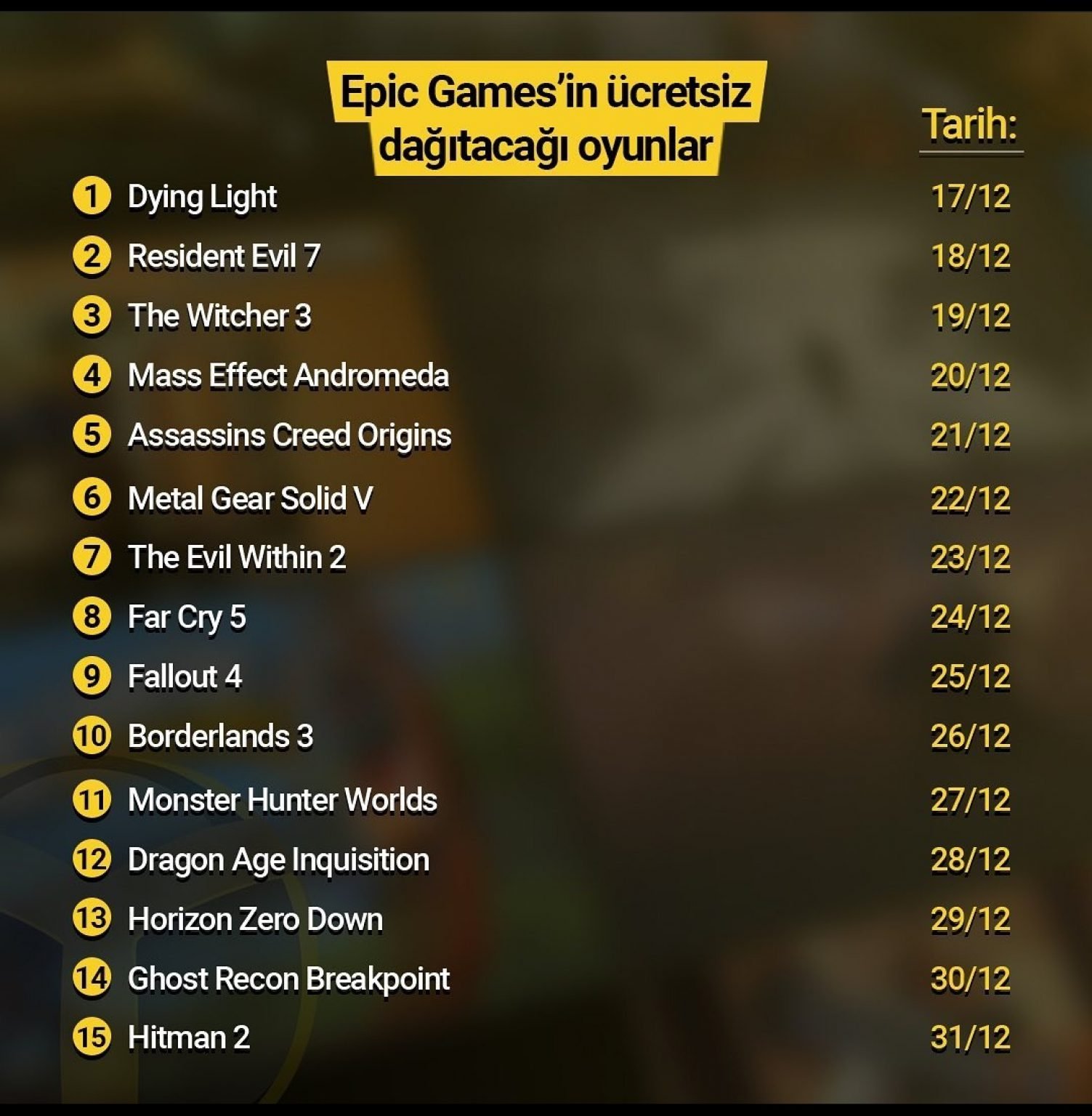 bu kupon Epic Store 17 Aralık'tan İtibaren 15 Gün Boyunca Ücretsiz ...