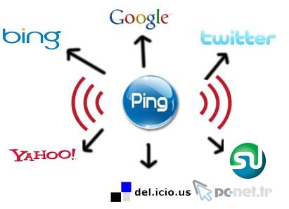 Ping Siteleri