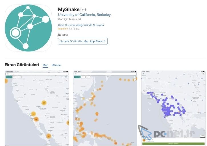 MyShake