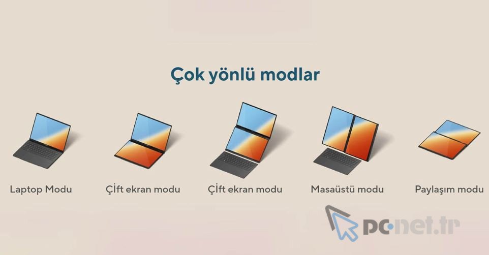 Asus Zenbook Duo Çok Yönlü Modlar