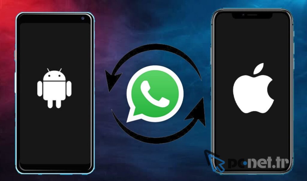 Whatsapp Android - ios