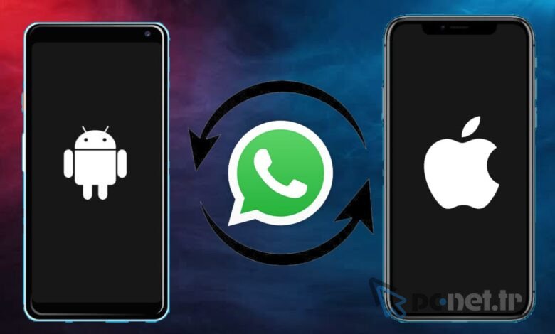 Whatsapp Android - ios