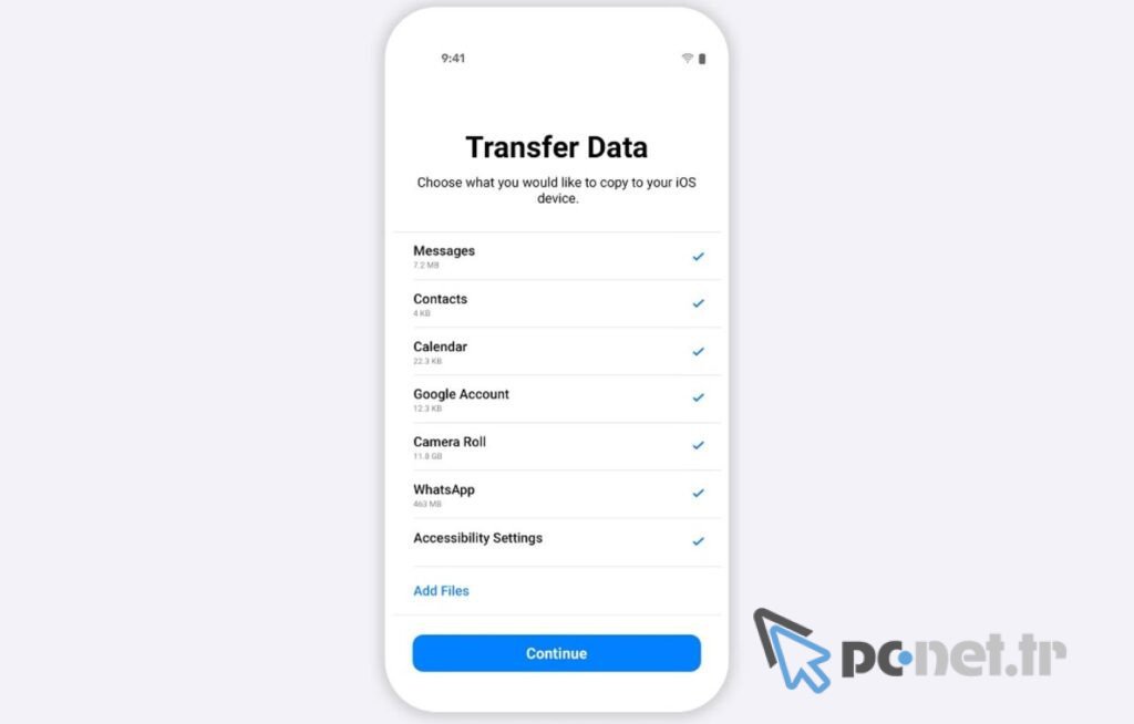 Whatsapp Transfer