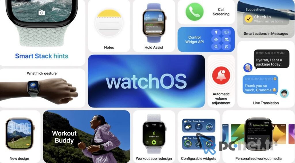Apple WatchOS 26