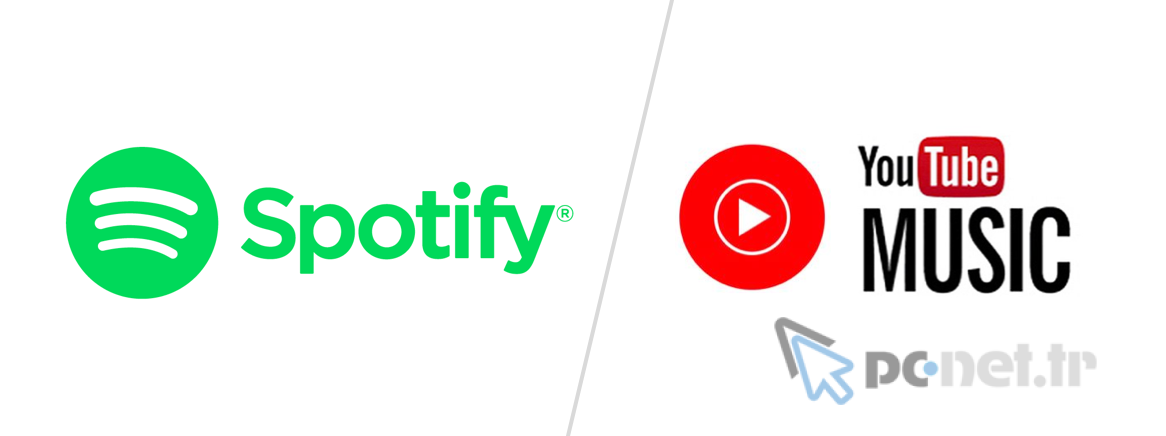 Spotify Youtube Music